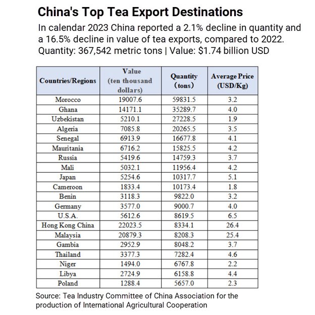 NL15-TR-ChinaExports-revised-02.jpg