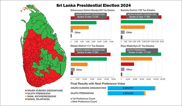 News-624x366-2024-SriLankaElection.jpg