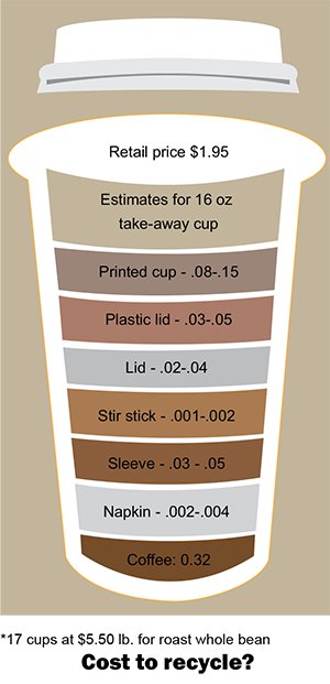 cup-graphic-15i5.jpg